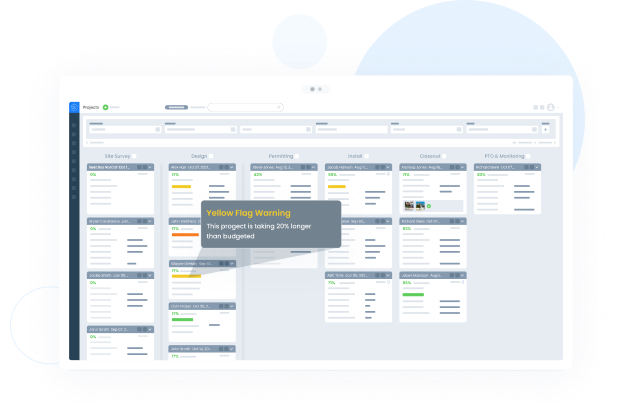 Project Dashboard & Reports 4 Group 21010 1