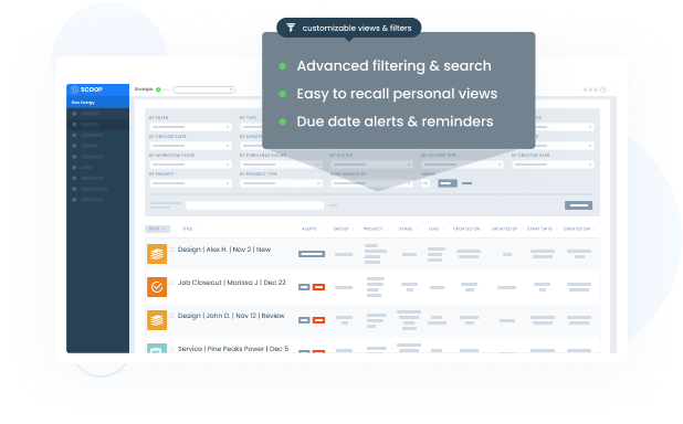 Project Dashboard & Reports 3 Group 21387