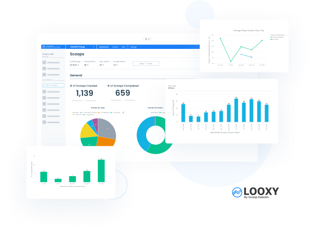 Project Dashboard & Reports 7 Group 21497