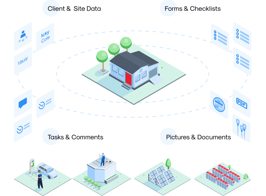 Centralize Data Documents & Communication 1 Frame 21569