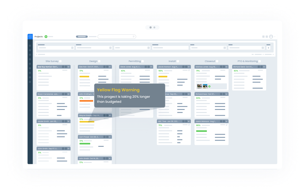 Project Tracker Live Dashboard Yellow Flag Warning