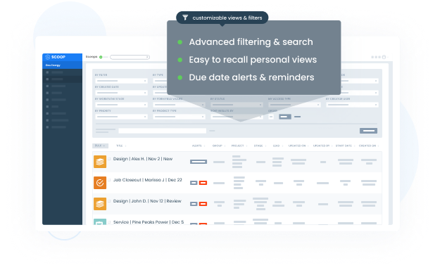 PERSONALIZED DASHBOARDS