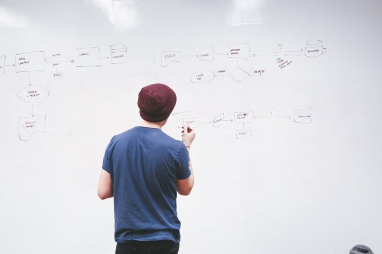 person standing at whiteboard planning