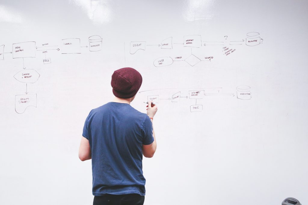 person standing at whiteboard planning best of breed software