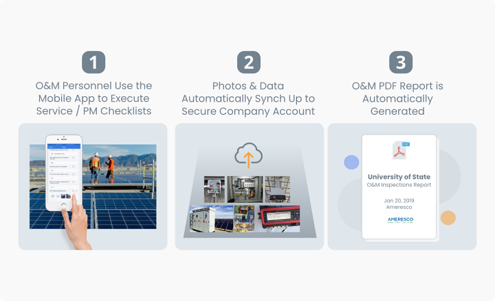 solar service maintenance om pdf report is generated