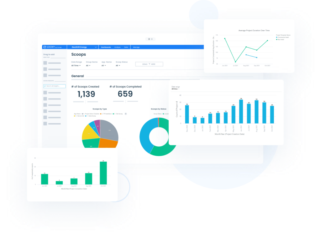 looxy analytics product image