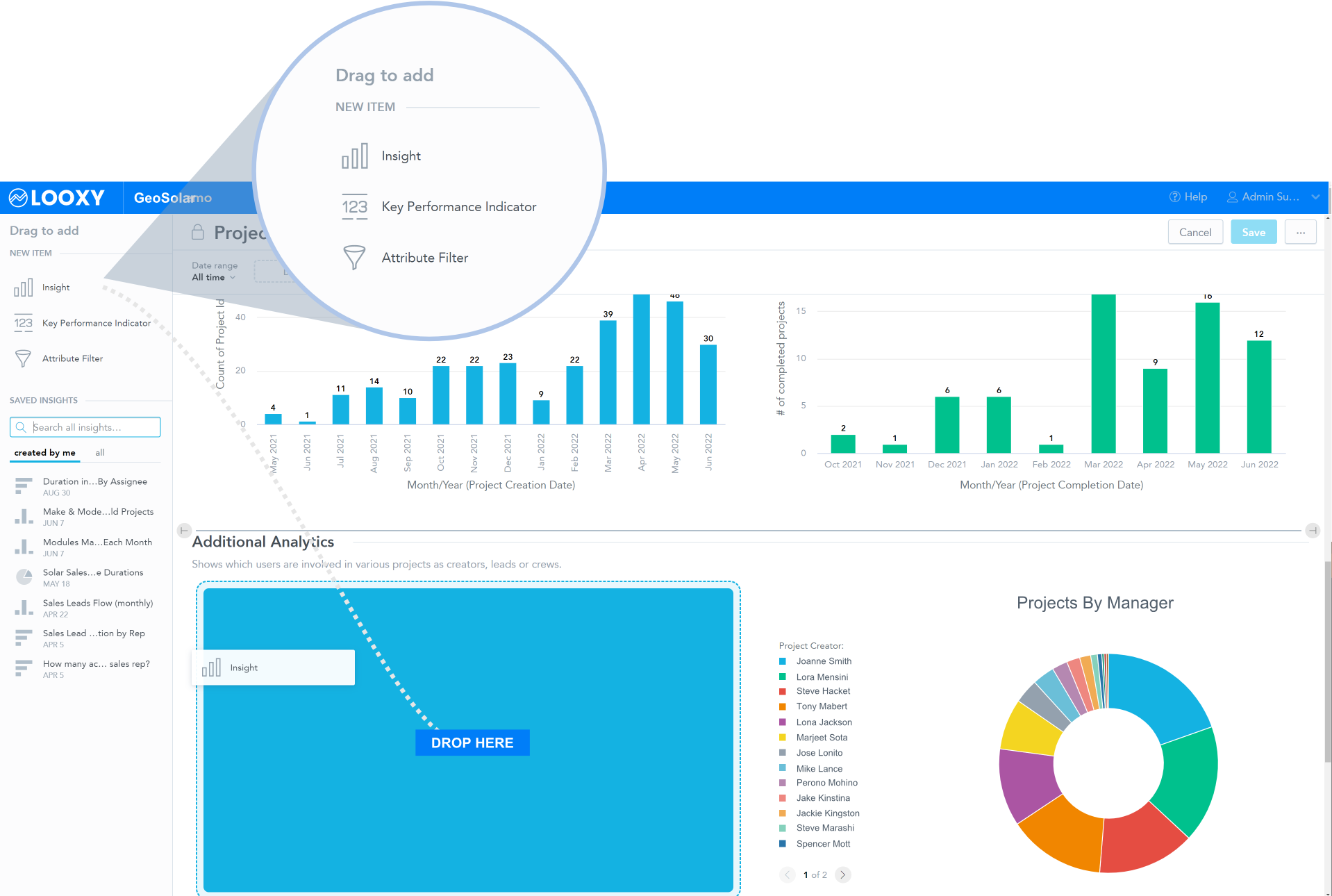 scoop looxy drag drop reporting dashboards