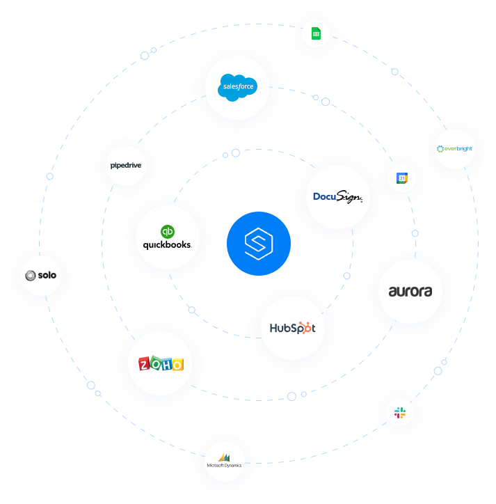 GALP - Solar CRM - Book a Demo 47 GLOO 2023