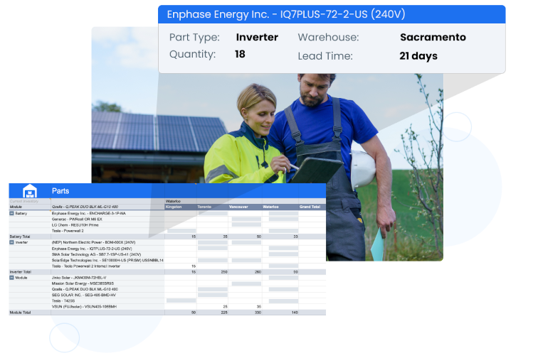 Track Parts Inventory Management