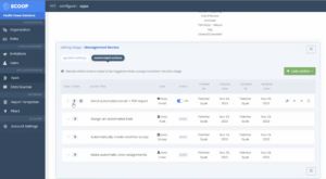scoop project management management overview