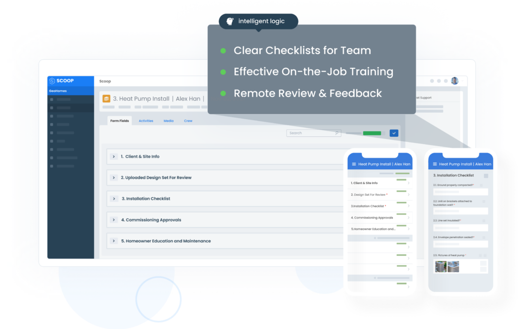 Home Efficiency Checklist LP Module