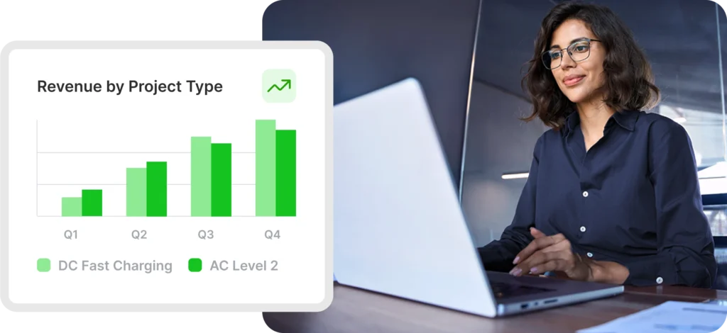 EV Charging Reporting Analytics