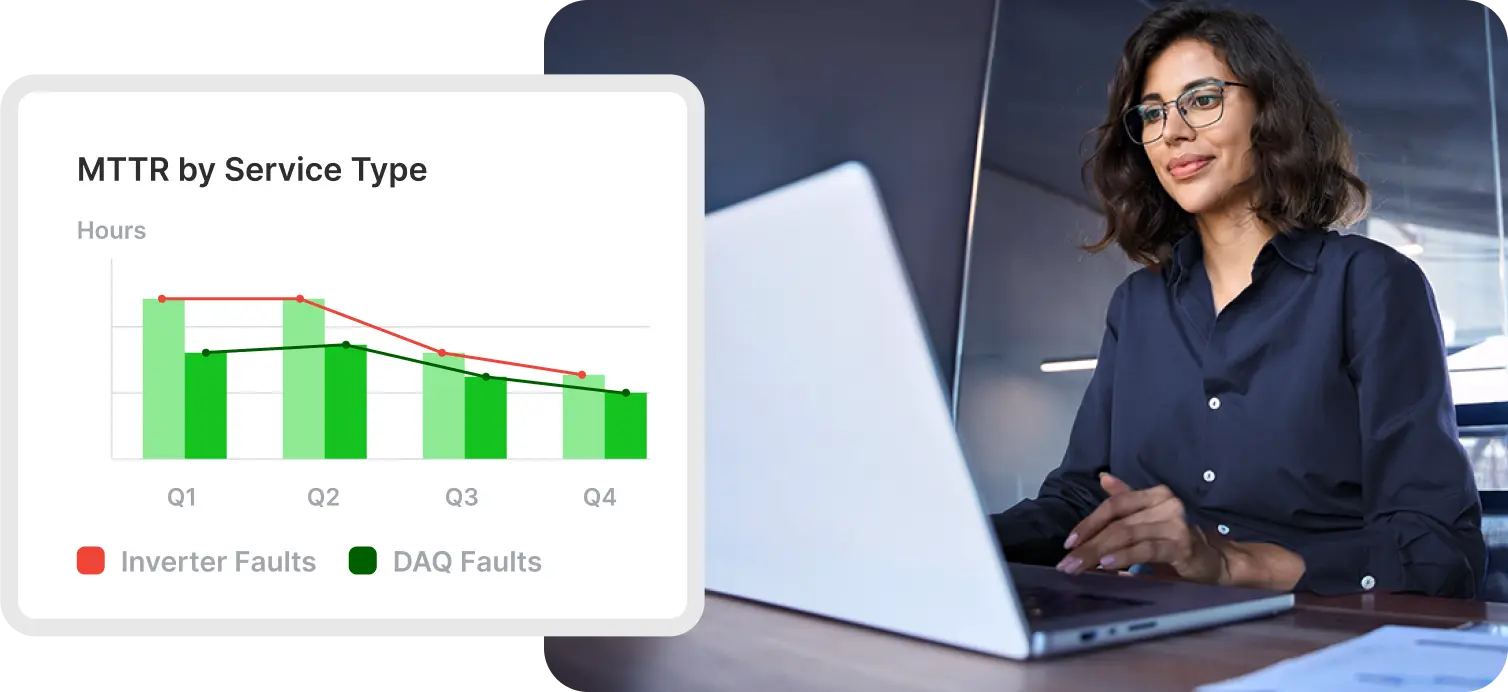 OM Reporting Analytics