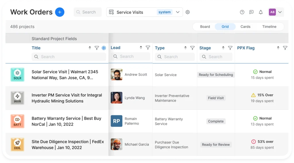 Grid View OM Work Orders