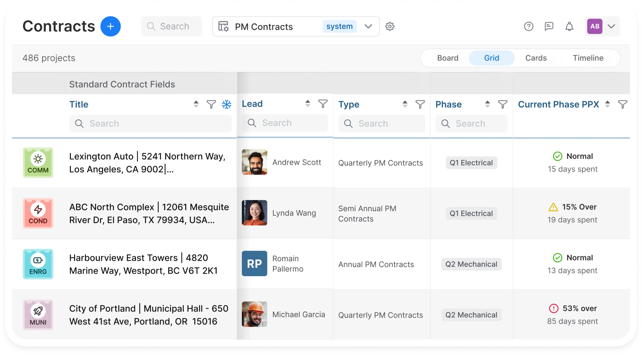 Solar OM Multi Year Contracts scaled