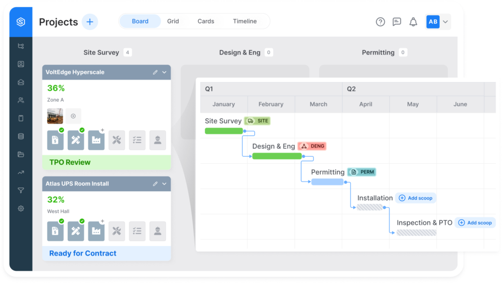 Boardtimeline 8