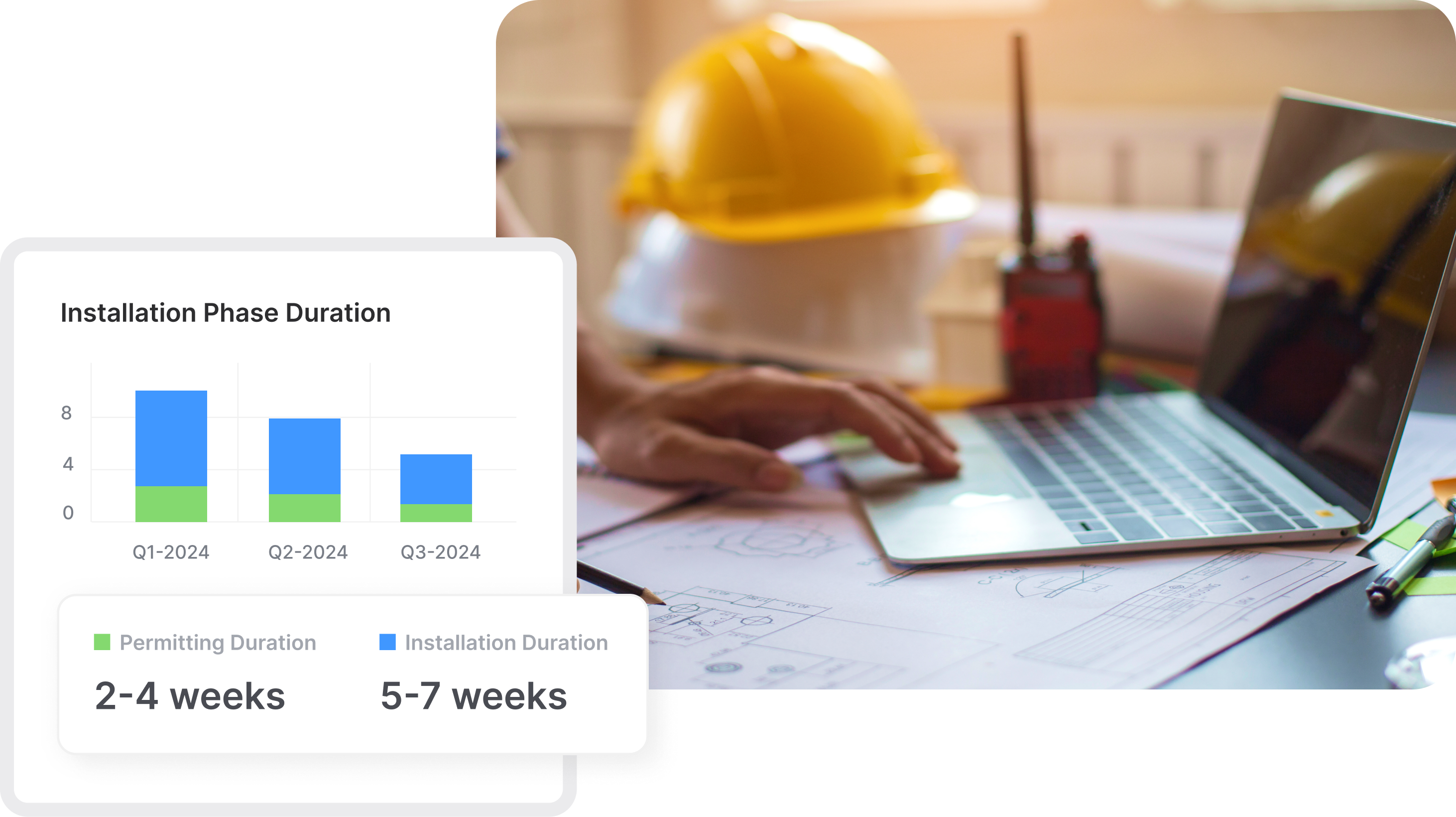 Reporting Analytics 3