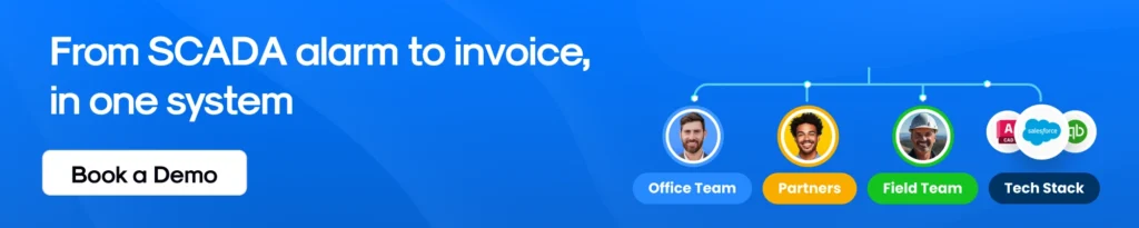 cro banner for wind listicle